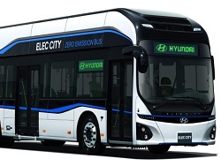 Hyundai    Elec City    290 