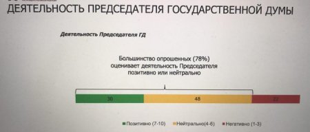        78  