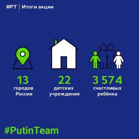  Putin Team      