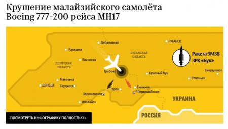         MH17