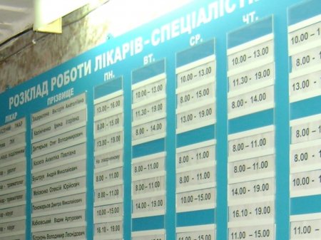 В киевской больнице пациенты пожаловались на нетрезвых врачей