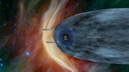  Voyager 2      