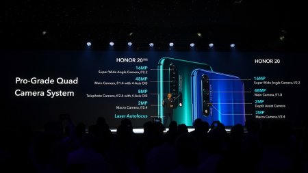      Honor 20 Pro