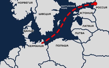 Европа попала в зависимость от газопровода «Северный поток – 2»